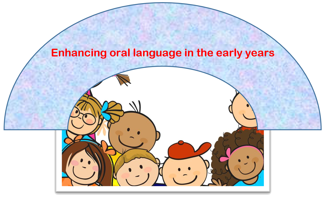 Illustration of children and wording "Enhancing oral language in the early years"